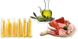 Kohlenhydrate, Fette, Proteine